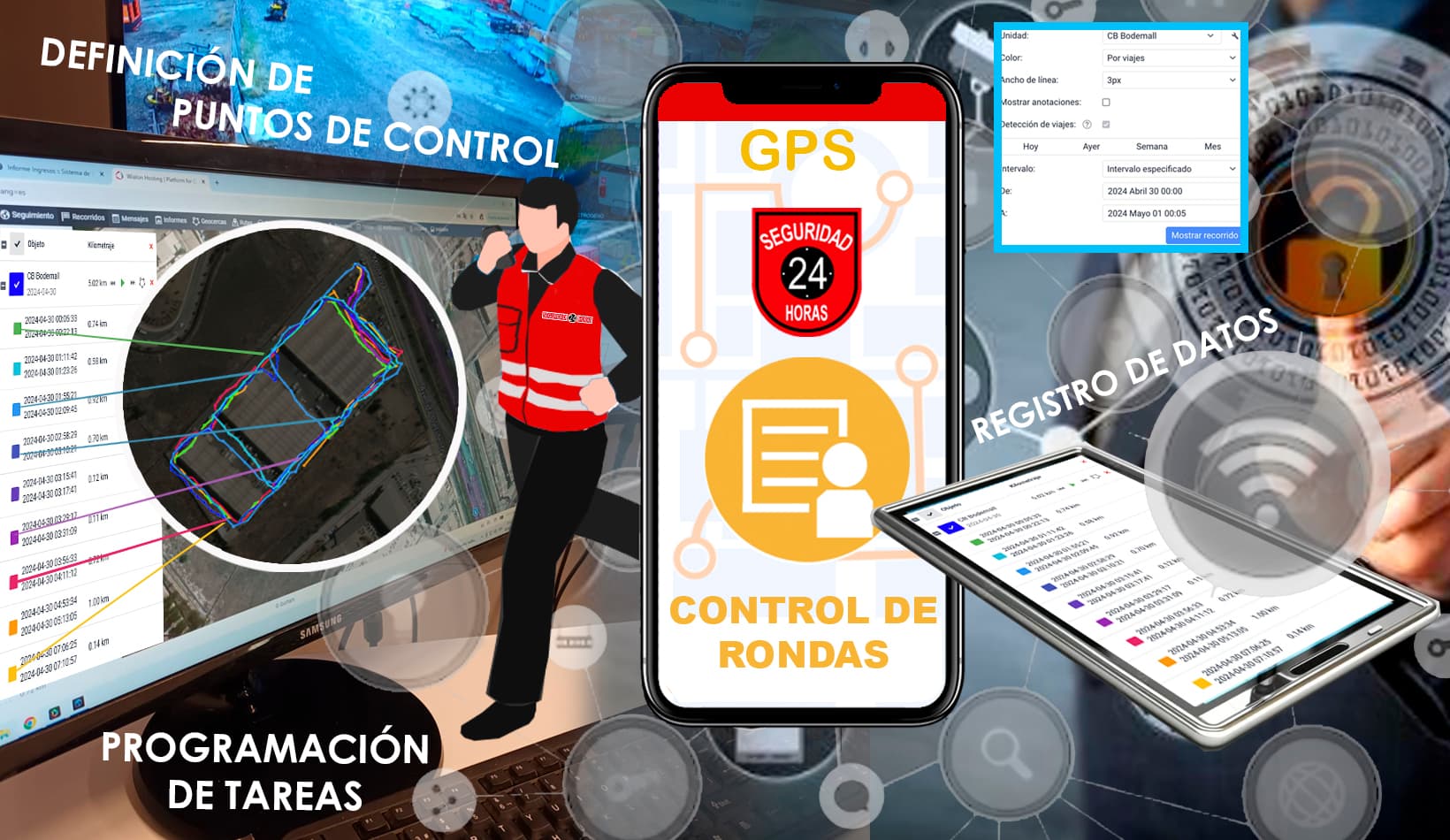 Control de Rondas